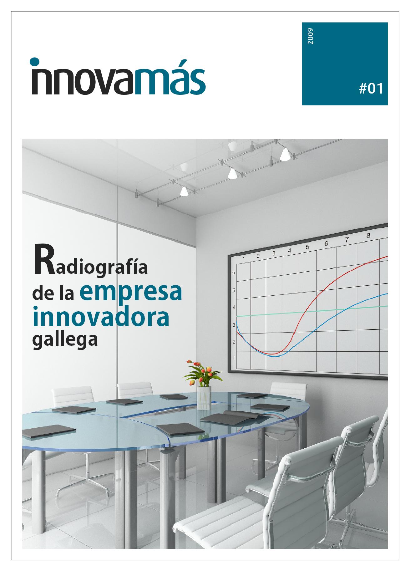 Innovamás · Radiografía de la empresa innovadora gallega